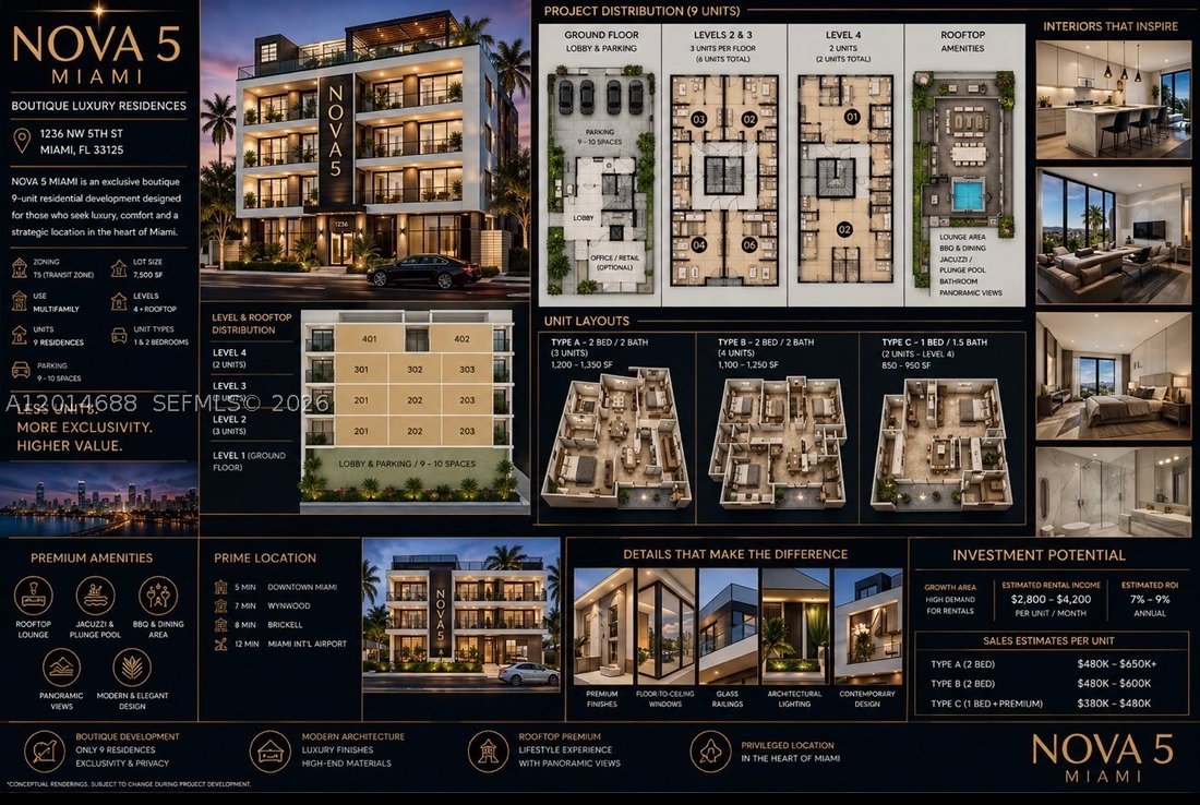 House in Miami, Florida, United States 5 - 17875839