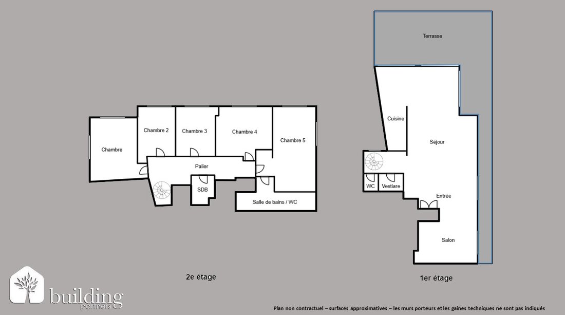 Apartment in Silly-Gallieni, Boulogne-Billancourt, France 5 - 17934712