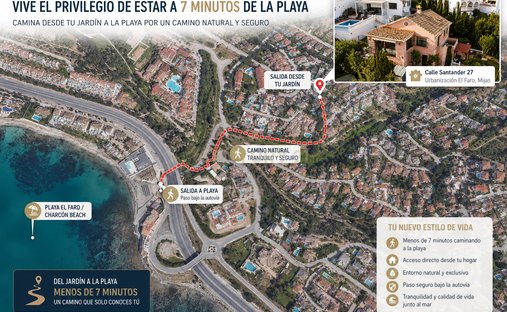 Villa à El Faro, Mijas, Espagne 1