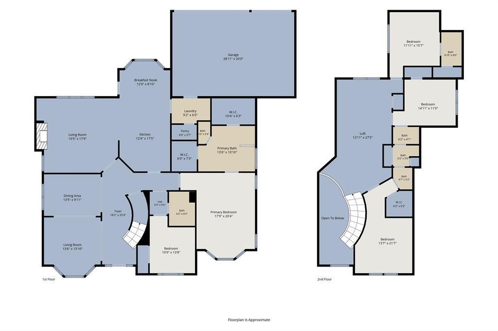 House in Allen, Texas, United States 3 - 18406337