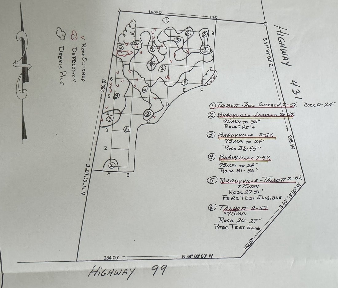 Land in Columbia, Tennessee, United States 1 - 18417366