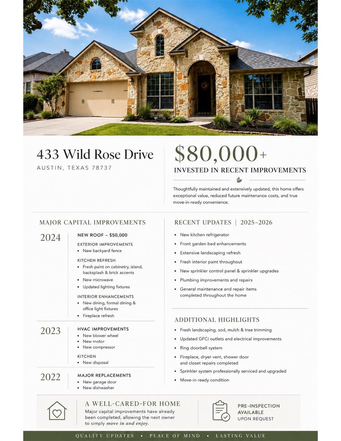 House in Austin, Texas, United States 4 - 18408172