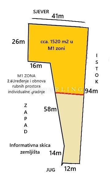 Land in Mjesni odbor Stenjevec - jug, Zagreb, City of Zagreb 1 - 18404691