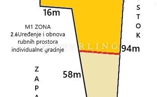 Terreno en Mjesni odbor Stenjevec - jug, Zagreb, Zagreb 1