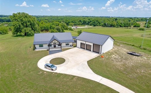 House in Anna, Texas, United States 1
