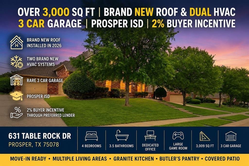 House in Prosper, Texas, United States 1 - 17765919