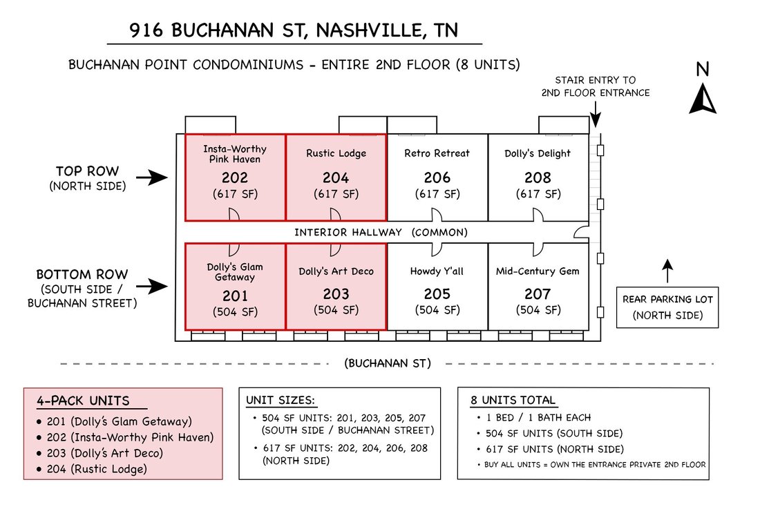 Condo in Nashville, Tennessee, United States 3 - 18422499