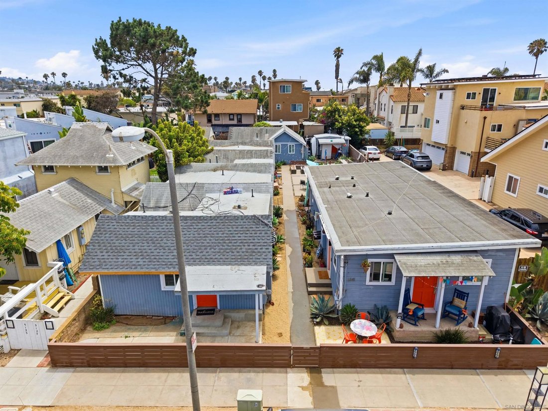 San Diego, California, United States 3 - 18431407
