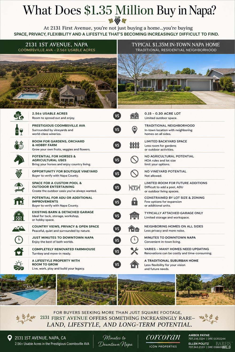 House in Napa, California, United States 3 - 18440892