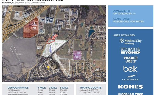 Land in Fairview, Texas, United States 1