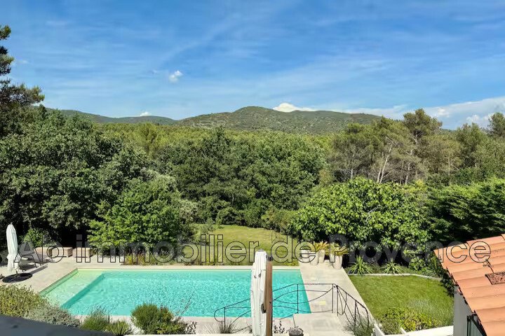 Villa in Lauris, Provence-Alpes-Côte d'Azur, France 5 - 18447677