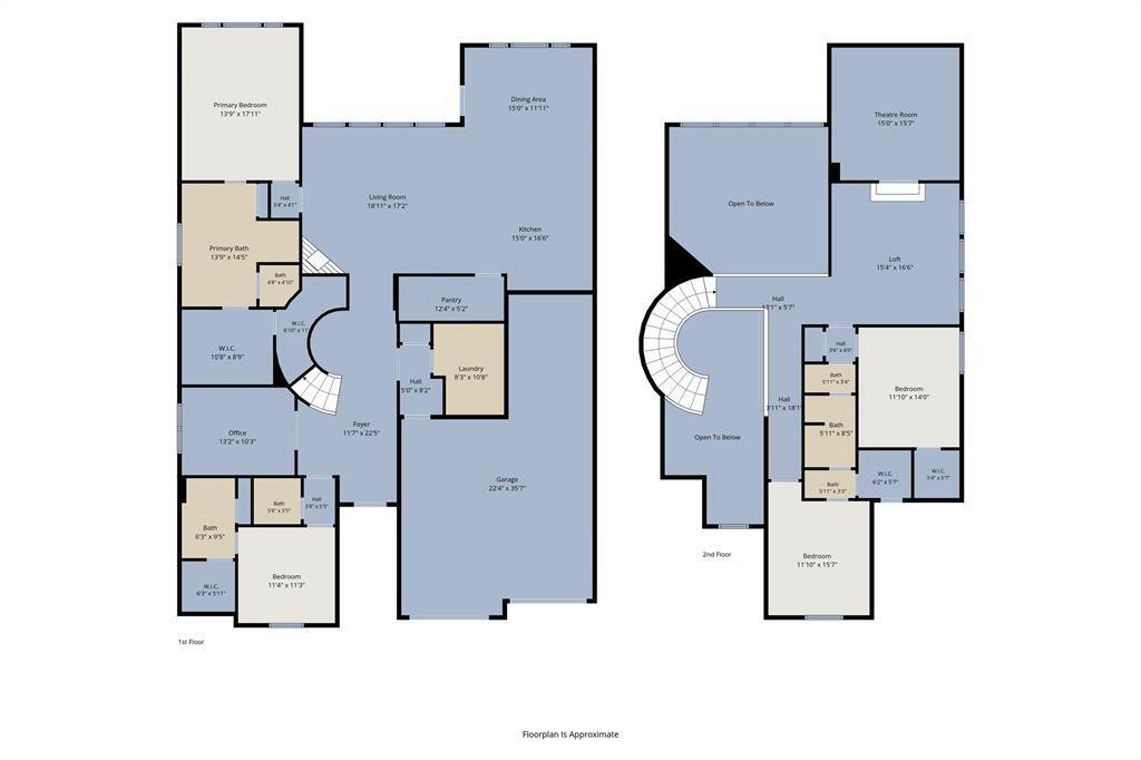 House in Allen, Texas, United States 4 - 18448563