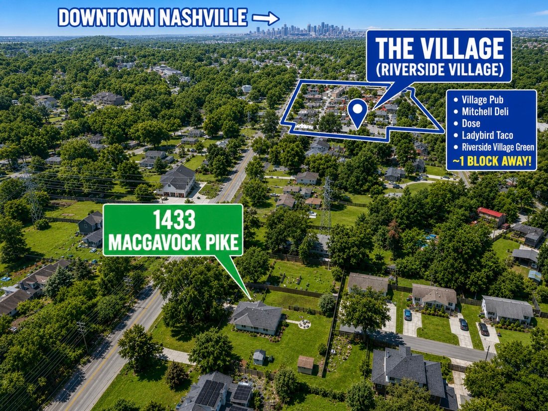 Co Op in Nashville, Tennessee, United States 2 - 18453269