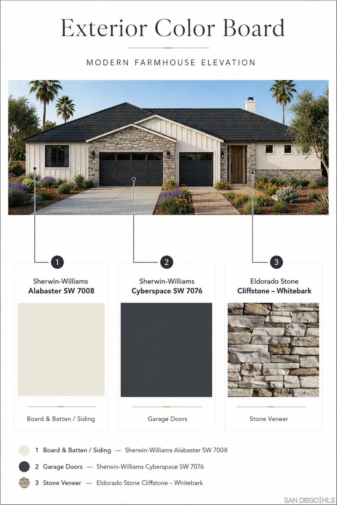 House in Lakeside, California, United States 2 - 18453761
