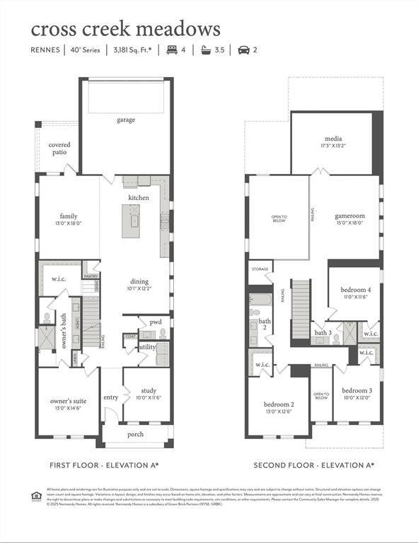 House in Celina, Texas, United States 2 - 18460259