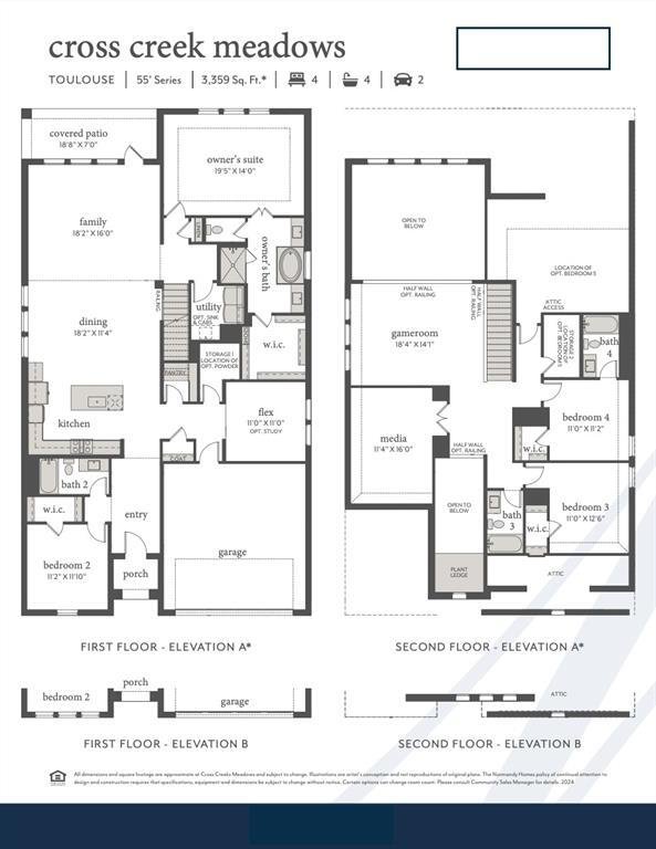 House in Celina, Texas, United States 2 - 18460328