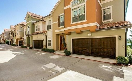 Condo in Irving, Texas, United States 1