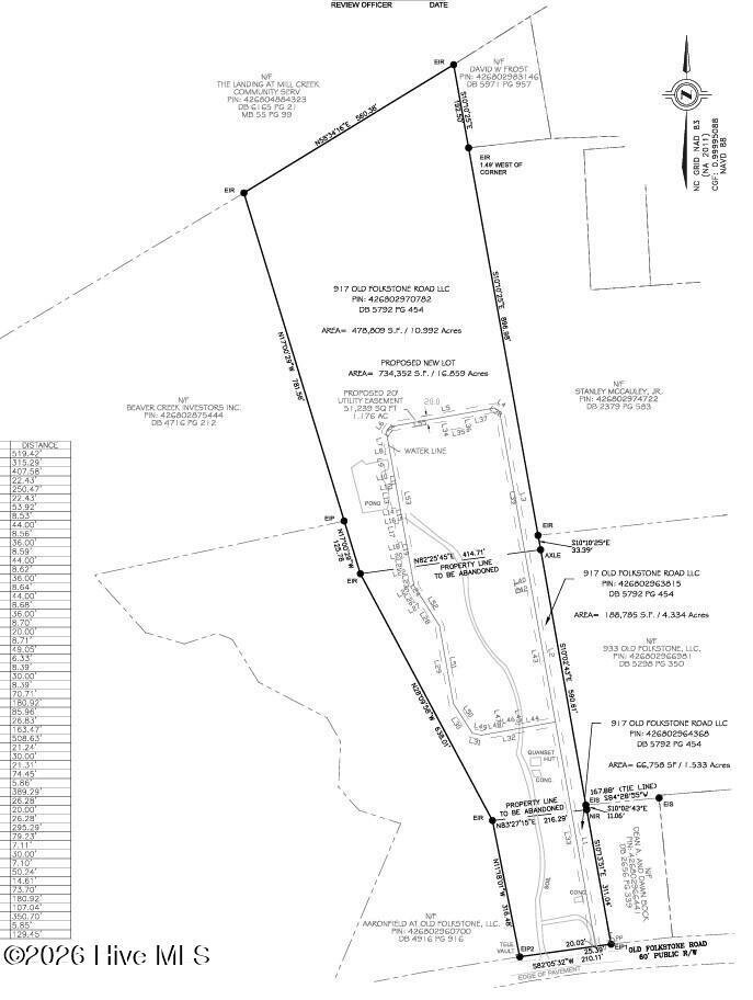 Land in North Topsail Beach, North Carolina, United States 1 - 18477222