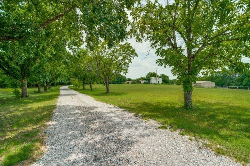 House in Anna, Texas, United States 2 - 18478894