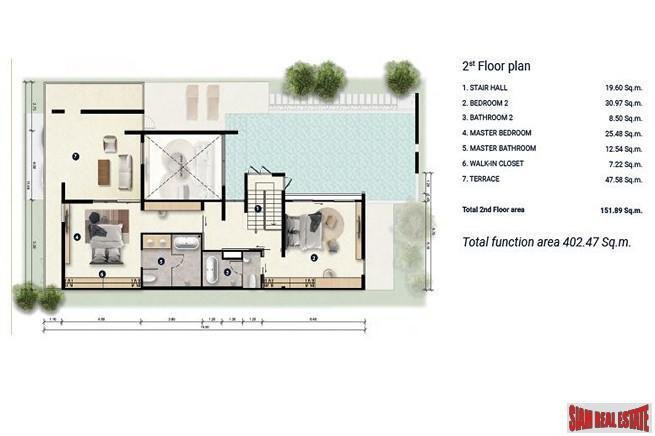 Villa in Si Sunthon, Phuket, Thailand 4 - 18476408