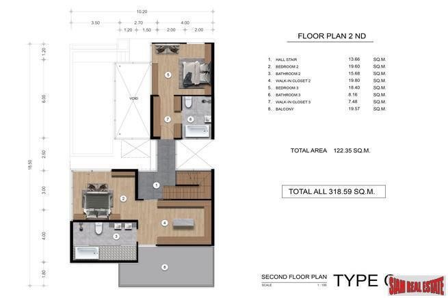 Villa in Choeng Thale, Phuket, Thailand 4 - 18476679