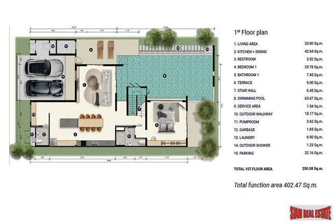 Villa in Si Sunthon, Phuket, Thailand 3 - 18476408