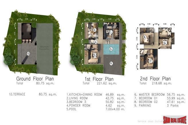 Villa in Rawai, Phuket, Thailand 2 - 18476596