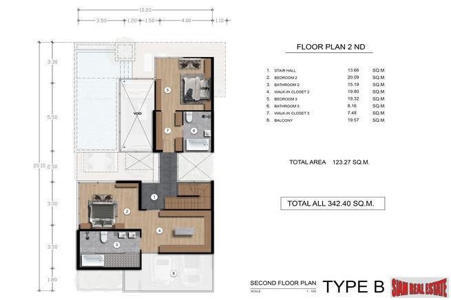 Villa in Choeng Thale, Phuket, Thailand 5 - 18476679