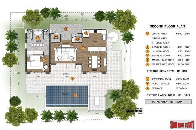 Villa in Choeng Thale, Phuket, Thailand 2 - 18476548