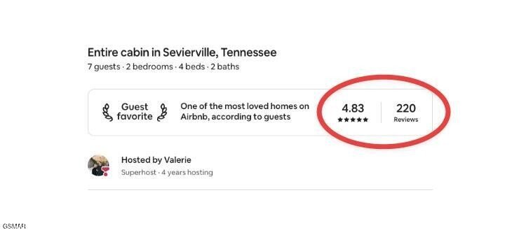 Casa a Sevierville, Tennessee, Stati Uniti 5 - 18486713