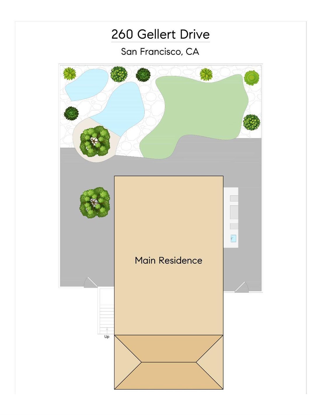House in San Francisco, California, United States 5 - 18485188