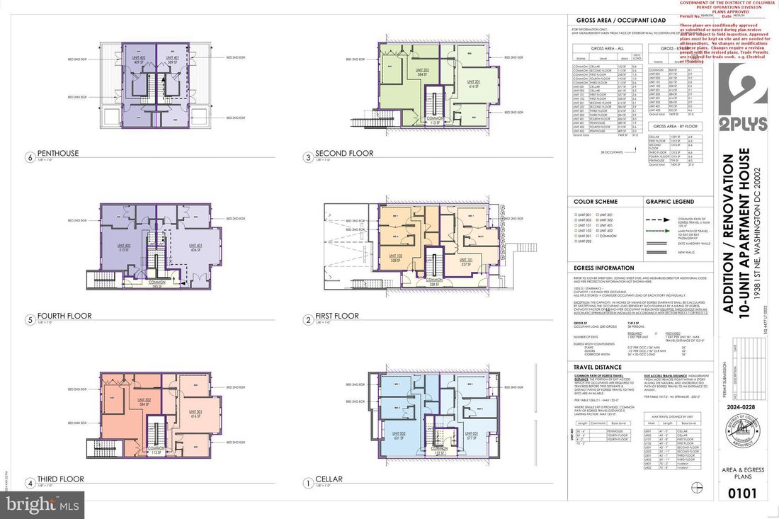 House in Washington, District of Columbia, United States 5 - 18489210