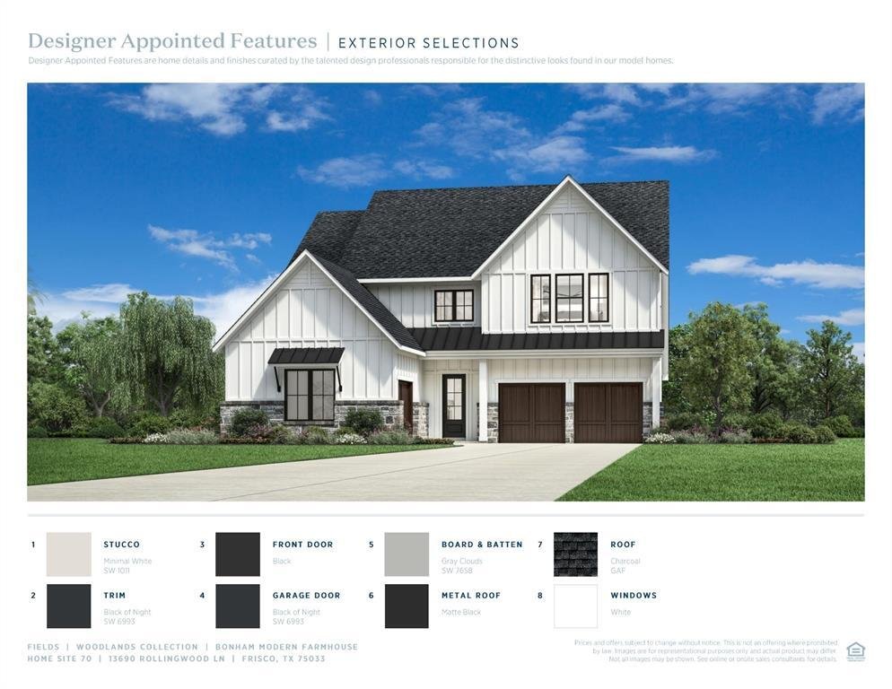 House in Frisco, Texas, United States 2 - 18387424