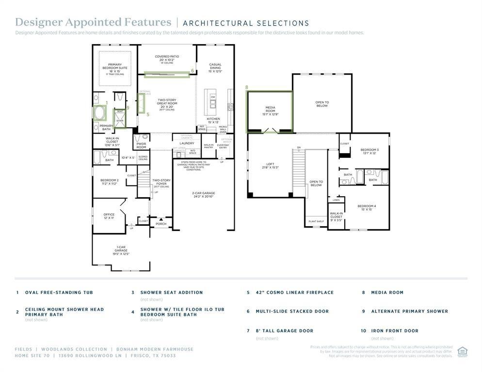 House in Frisco, Texas, United States 3 - 18387424