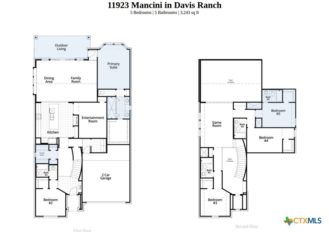 House in San Antonio, Texas, United States 2 - 18494086