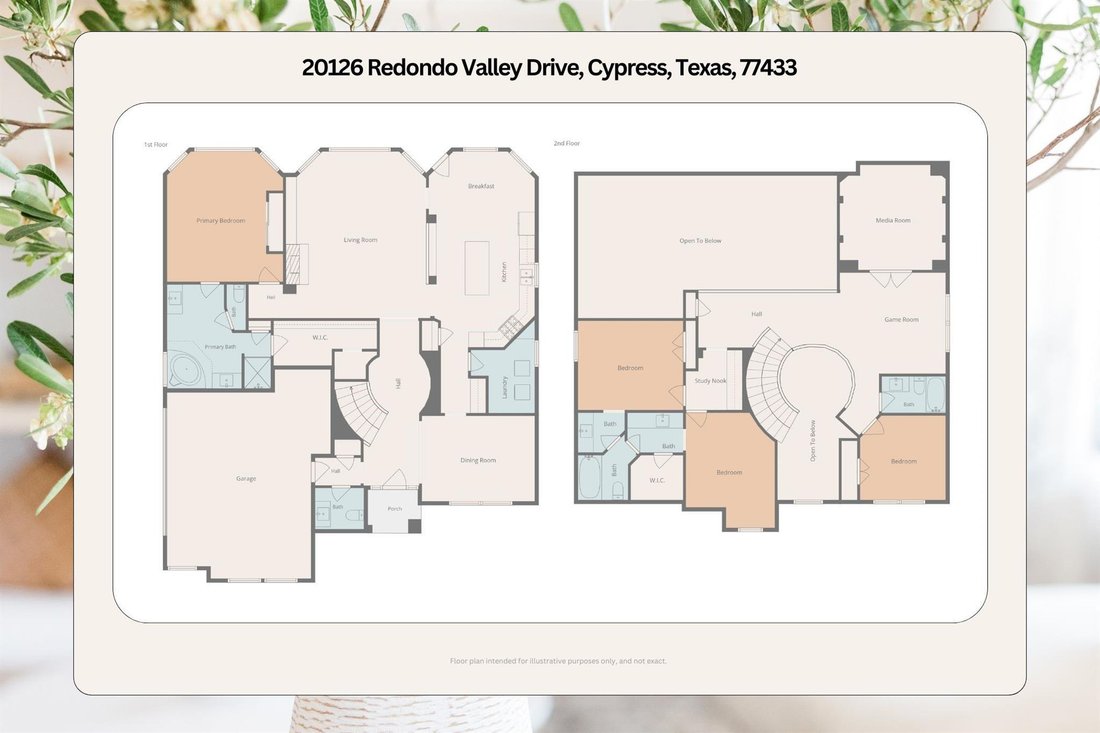 House in Houston, Texas, United States 5 - 18494152
