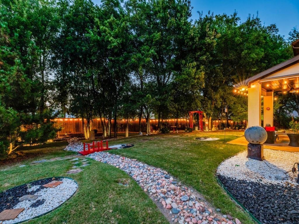 House in Allen, Texas, United States 1 - 18500302