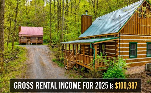 House in Sevierville, Tennessee, United States 1