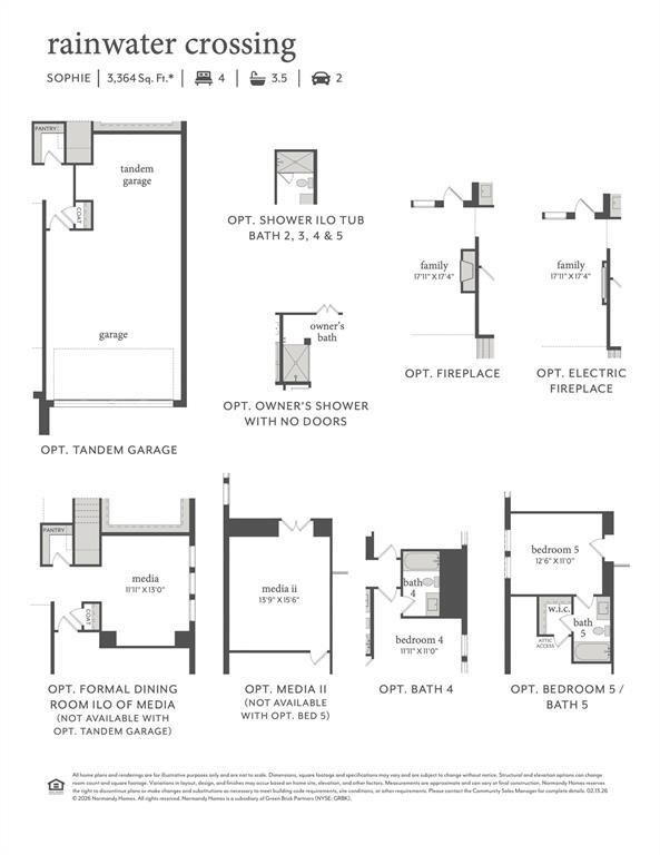 House in Celina, Texas, United States 3 - 18513207