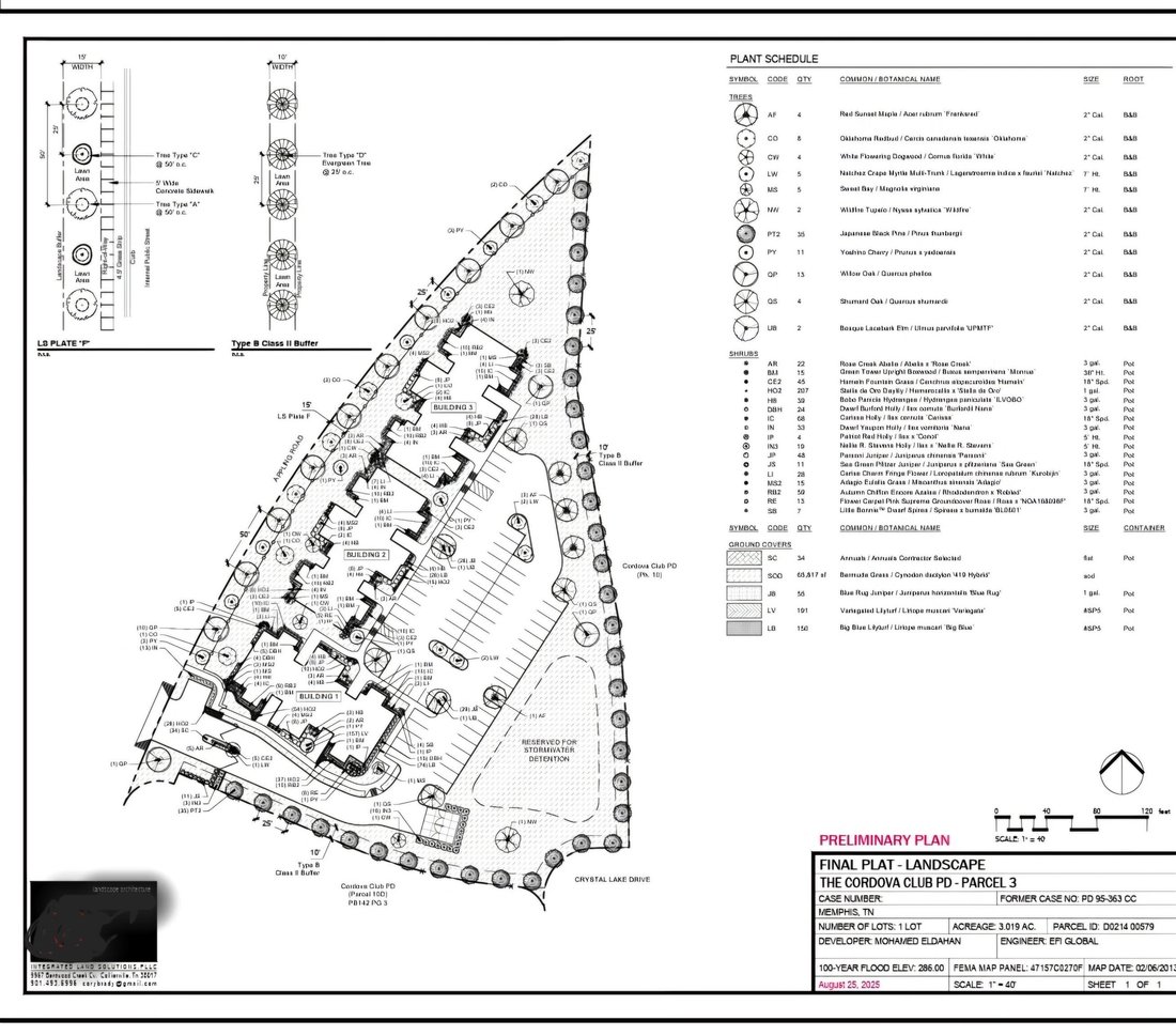 Land in Memphis, Tennessee, United States 5 - 18196099