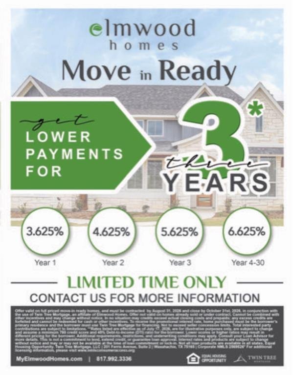 House in Aledo, Texas, United States 4 - 18127928