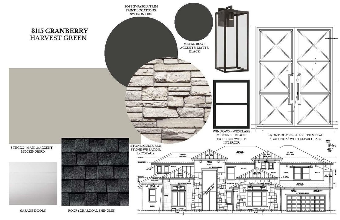 House in Richmond, Texas, United States 3 - 18486275
