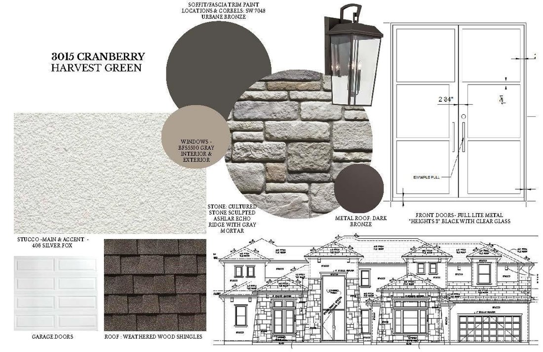 House in Richmond, Texas, United States 3 - 18486267