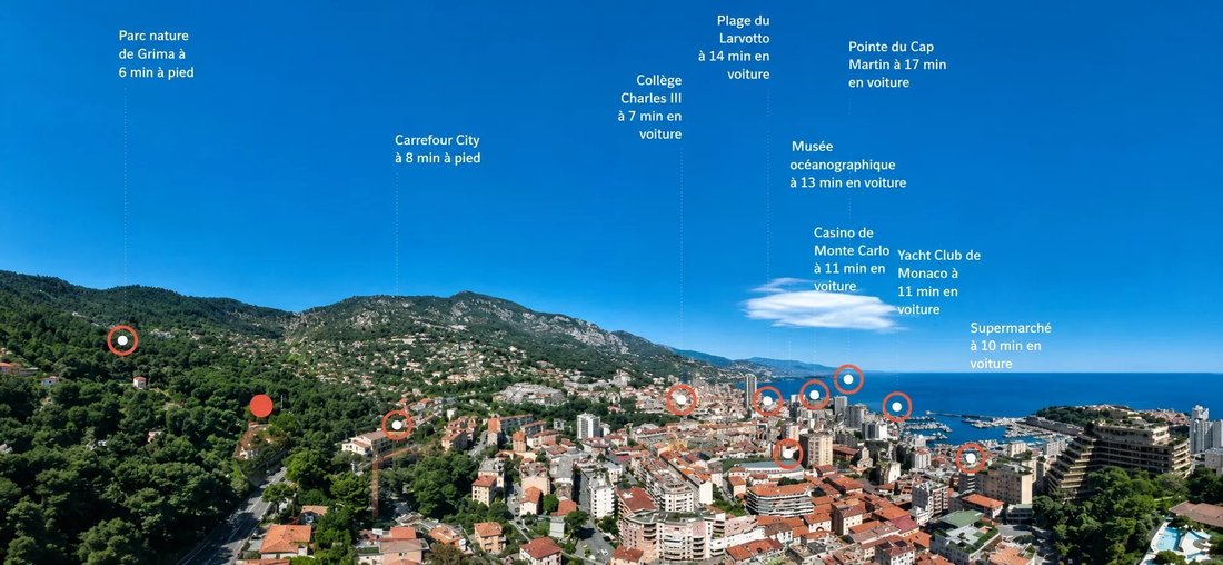 Apartment in La Turbie, Provence-Alpes-Côte d'Azur, France 2 - 18526207