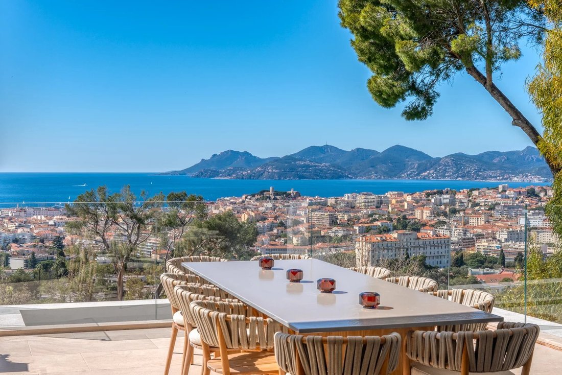 Villa in Cannes, Provence-Alpes-Côte d'Azur, France 1 - 18531346