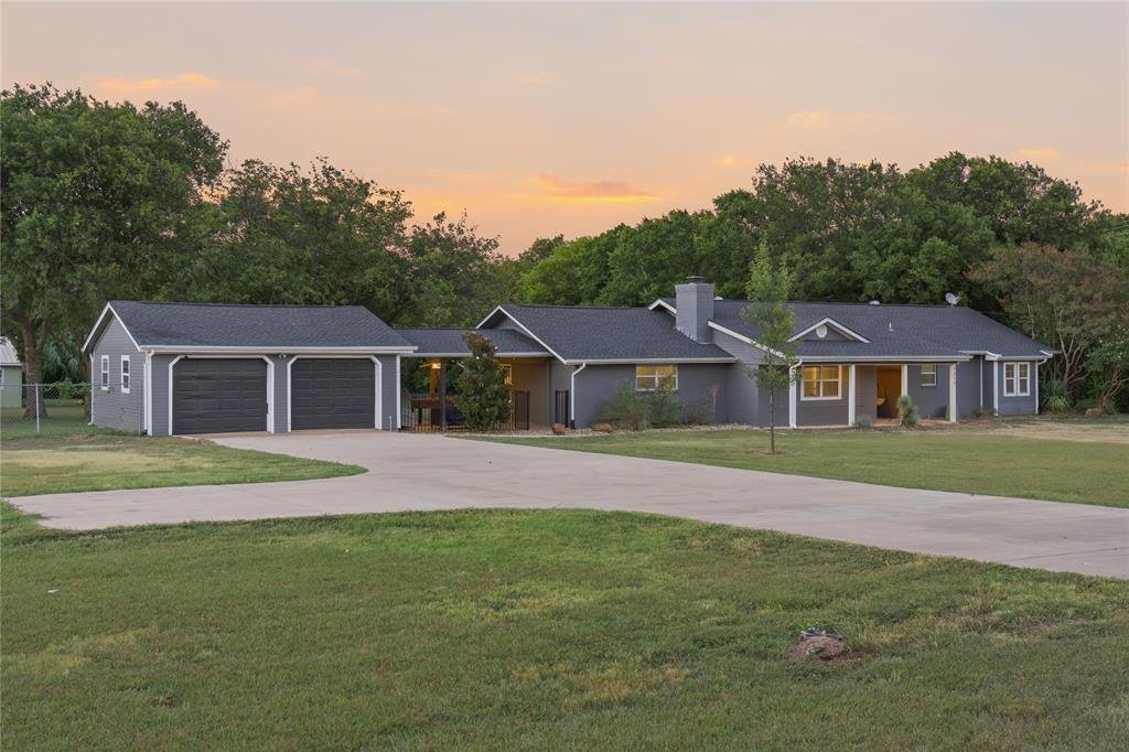 House in Midlothian, Texas, United States 1 - 18196303