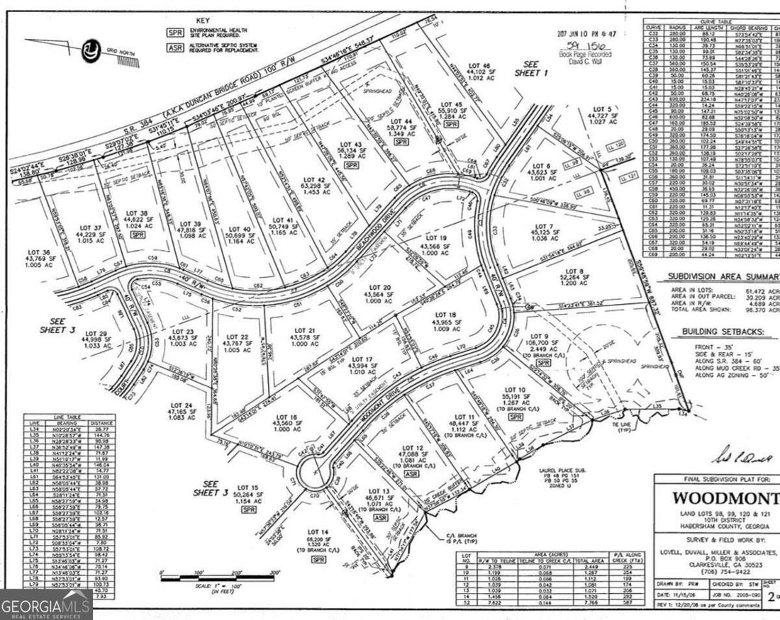 House in Cornelia, Georgia, United States 4 - 18533107