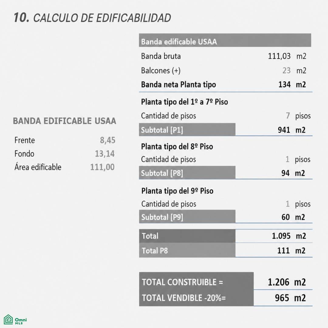 Land in Buenos Aires, Buenos Aires, Argentina 5 - 18332687