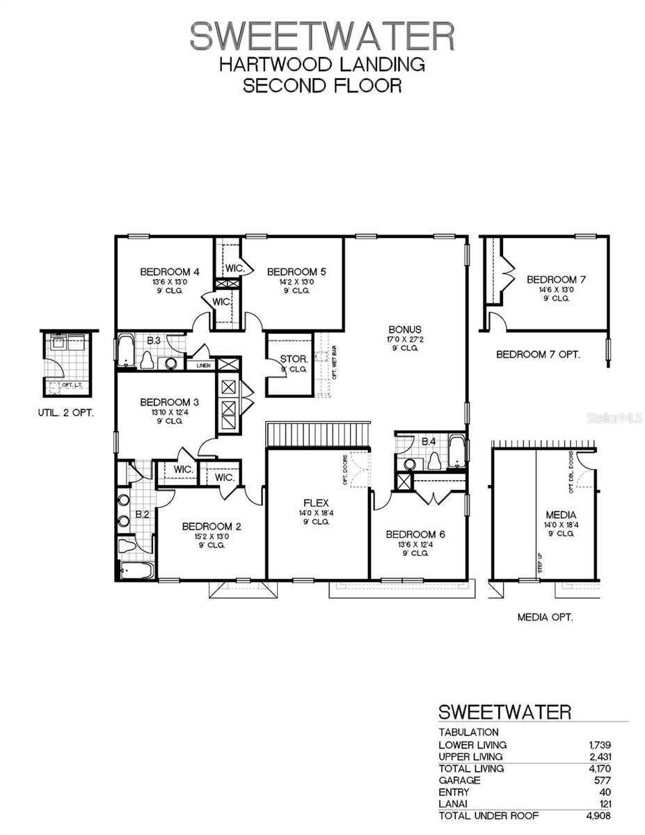 House in Lake Butler, Florida, United States 4 - 18545042
