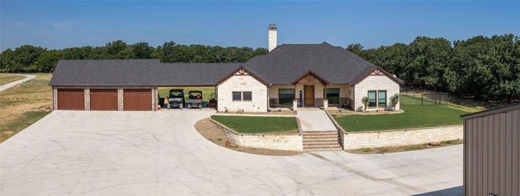 Land in Chico, Texas, United States 2 - 18562829